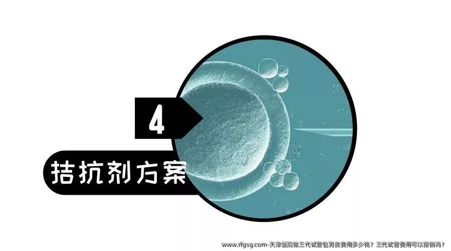 天津医院做三代试管生孩子费用多少钱？三代试管费用可以报销吗？