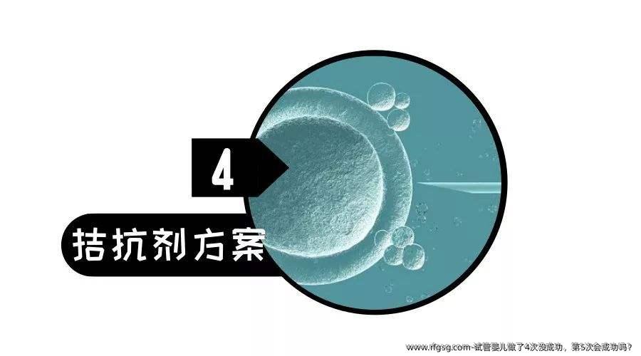 试管婴儿做了4次没成功，第5次会成功吗？