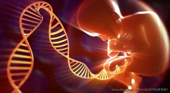 38岁amh0.87可以怀孕吗?